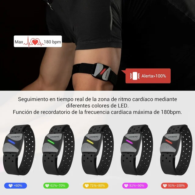 Brazalete HW807 zonas cardiacas